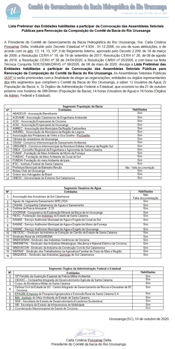 Lista Preliminar das Entidades habilitadas p/ Convocação das Assembleias Setoriais Públicas para Renovação da Composição do CBRUrussanga