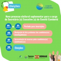 Lançamento do Edital de Eleição Suplementar da Secretaria Executiva do Comitê Camboriú