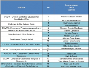 C&acirc;maras T&eacute;cnicas