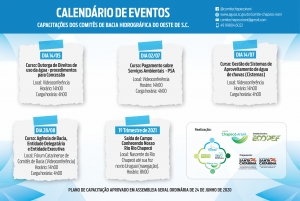 Agenda de Cursos de Capacitação CBH Chapecó e Irani ano 2020.