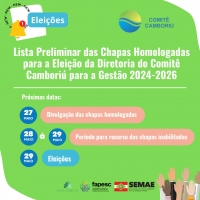 Lista Preliminar das Chapas Homologadas para Eleição da Diretoria para Gestão 2024-2026