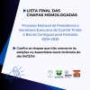 Lista final das chapas homologadas para o processo eleitoral do Comitê do Rio Timbó