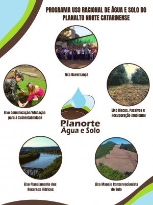 Planorte Água e Solo lança novo banner e define eixos temáticos