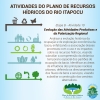Atividades do Plano de Recursos Hídricos: Evolução das Atividades Produtivas