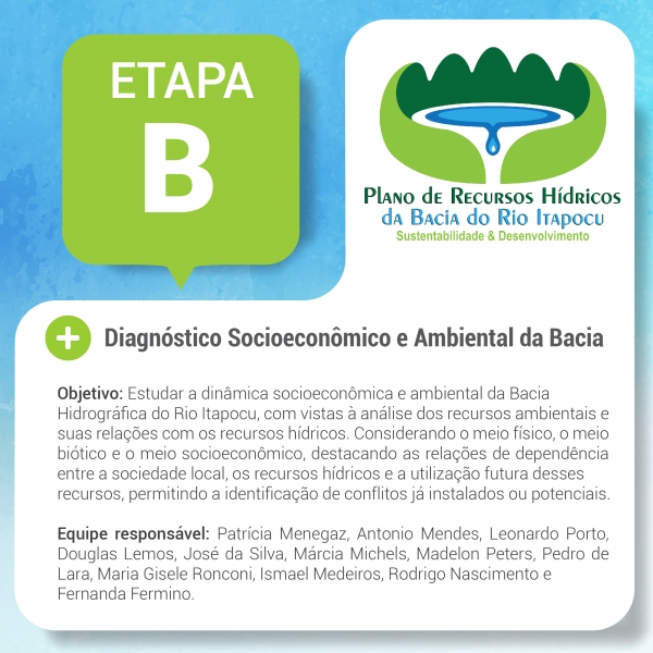 Etapa B do Plano de Recursos Hídricos