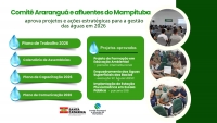 Comitê Araranguá e afluentes do Mampituba aprova projetos e ações estratégicas, em Assembleia, para a gestão das águas em 2026