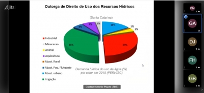 Capacitação Conjunta reúne dezenas de pessoas de forma remota e discute Cadastro de Usuário e Outorga do Direito de Uso