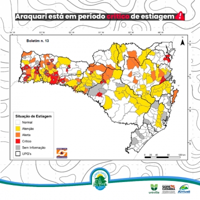 Araquari entrou em período crítico de estiagem