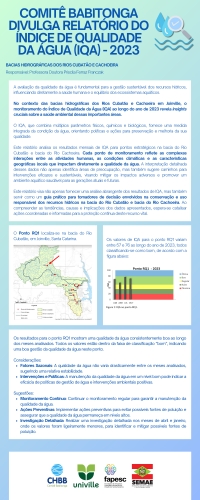 Comitê Babitonga divulga Relatório do Índice de Qualidade da Água (IQA) - 2023