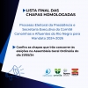 Lista Final das Chapas Homologadas para Eleição do Comitê Canoinhas: Confira os Candidatos