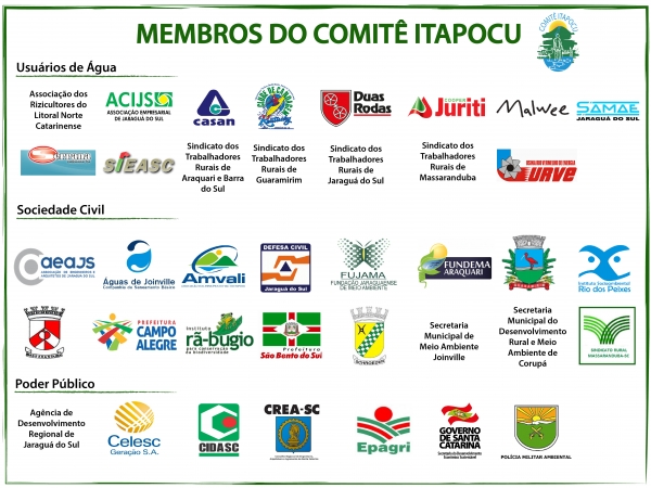 Entidades que fazem parte do Comitê de Gerenciamento da Bacia Hidrográfica do rio Itapocu