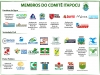 Entidades que fazem parte do Comitê de Gerenciamento da Bacia Hidrográfica do rio Itapocu