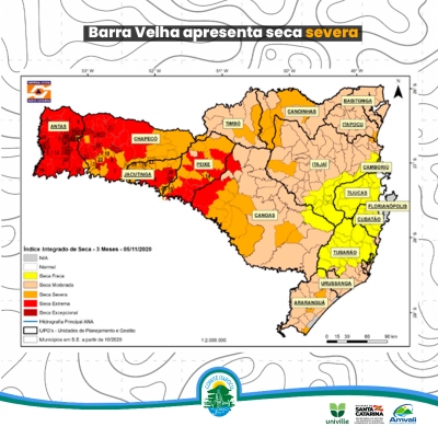 Barra Velha apresenta seca severa