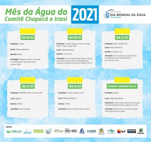 Programação do Mês da Água nas Bacias do Chapecó e Irani